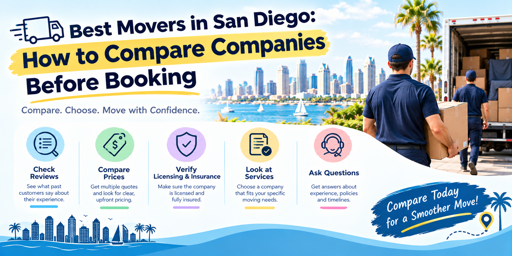 Best Movers in San Diego: How to Compare Companies Before Booking