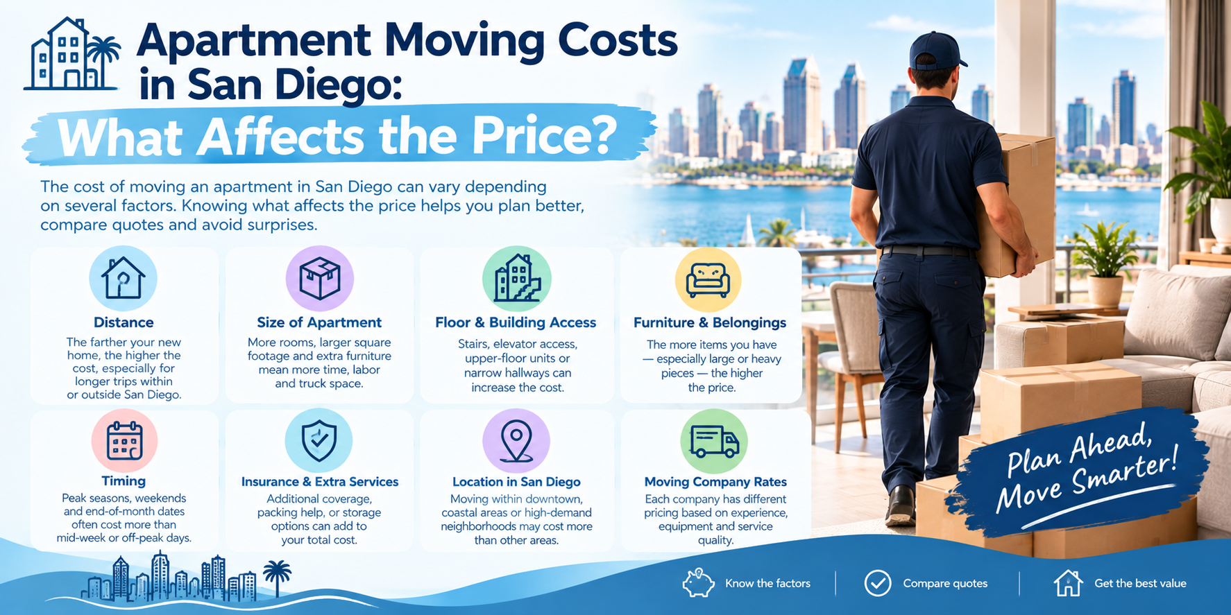 Apartment Moving Costs in San Diego: What Affects the Price?