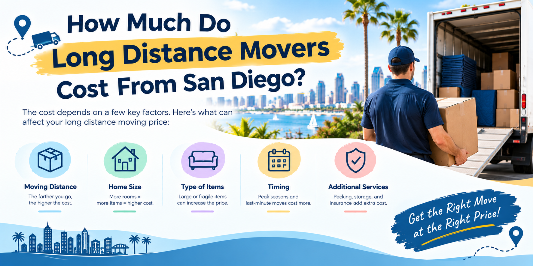 How Much Do Long Distance Movers Cost From San Diego?